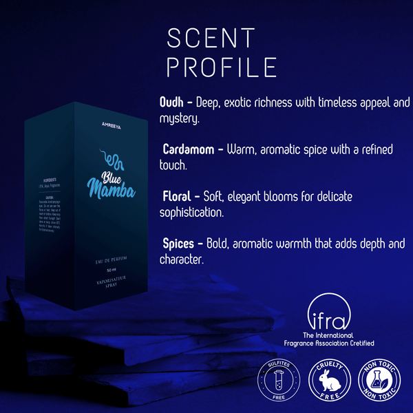Amreeya Originals Blue Mamba – Premium Niche Eau de Parfum | Oudh Cardamom Floral Spices