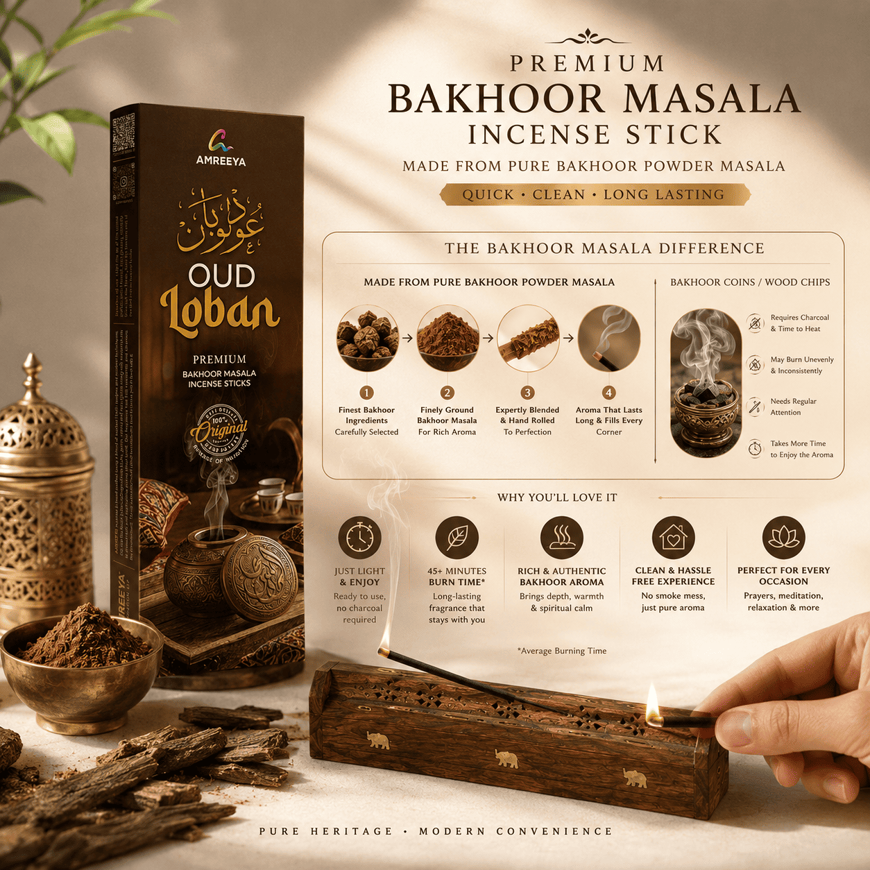 Premium Bakhoor Masala Incense Stick Combo Pack of 4 with Free Wooden Incense Holder - 50 Grm / Each (45+ Min Burning Time / Stick)