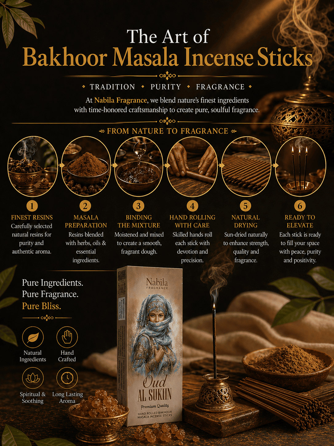 Oud Al Sukun Bakhoor Masala Incense Sticks – Premium Hand Rolled Natural Charcoal Free Agarbatti - 50Grm